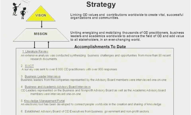 Free Collection 56 Board Of Directors Meeting Agenda Inside Board Agenda Template Non Profit