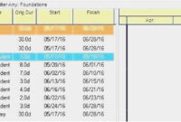 Free Collection 57 Event Agenda Template Free Free With Free Fun Meeting Agenda Template