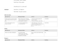 Free Construction Meeting Minutes Template Better Than Inside Minutes Of The Meeting Template
