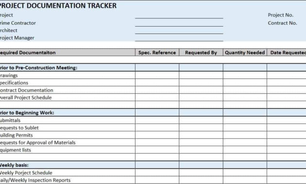 Free Construction Project Management Templates In Excel Inside Free Project Manager Daily Log Template