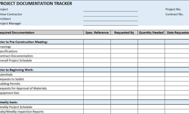 Free Construction Project Management Templates In Excel Throughout Printable Training Cost Estimate Template
