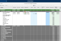 Free Construction Project Management Templates In Excel With Regard To Best Cost Management Plan Template
