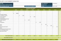 Free Cost Benefit Analysis Templates Smartsheet Intended For Cost Comparison Spreadsheet Template