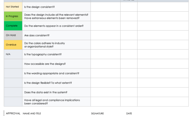 Free Design Review Checklists Smartsheet In Off Site Meeting Agenda Template