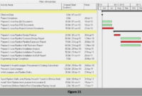Free Download 60 Farm Business Plan Template Format Free In Agriculture Business Plan Template Free