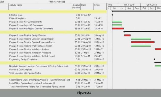 Free Download 60 Farm Business Plan Template Format Free In Agriculture Business Plan Template Free