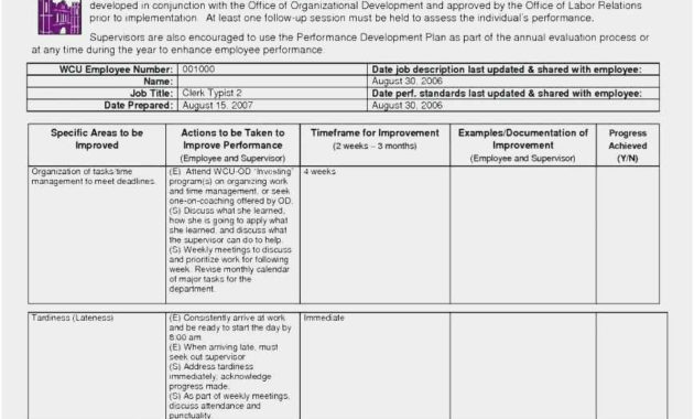 Free Download Business Model Templates Excel Plan Template With Business Plan Template Free Download Excel