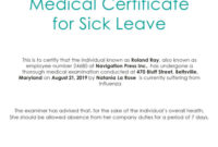 Free Fake Medical Certificate Template Business Plan In Amazing Free Fake Medical Certificate Template
