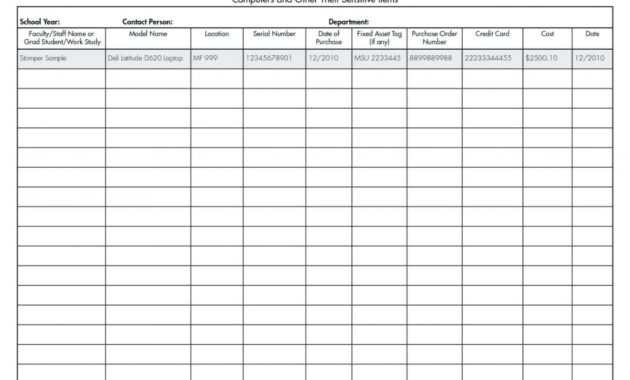 Free Food Inventory Spreadsheet Template With Template In Awesome Food Cost Template