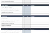 Free Grant Proposal Templates Smartsheet Inside Best Grant Proposal Budget Template