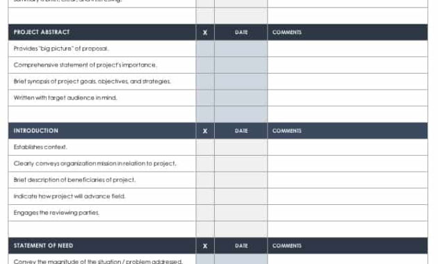 Free Grant Proposal Templates Smartsheet Inside Best Grant Proposal Budget Template