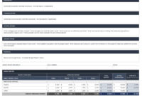 Free Grant Proposal Templates Smartsheet Pertaining To Funding Proposal Template