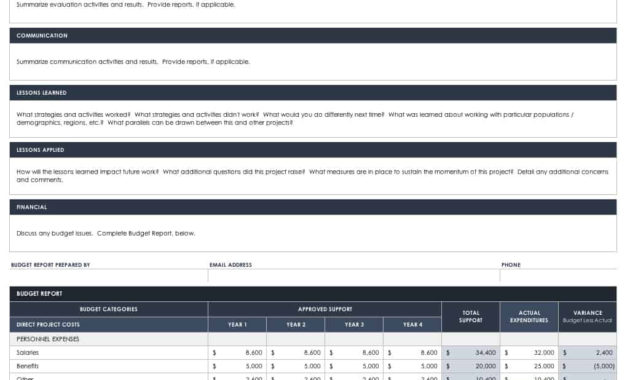 Free Grant Proposal Templates Smartsheet Pertaining To Funding Proposal Template