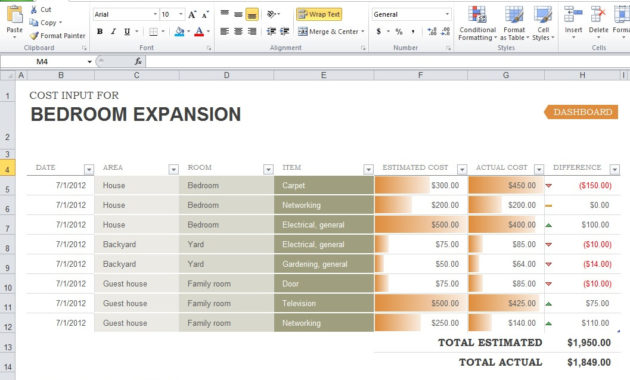 Free Home Renovation Budget Template Excel Tmp For Home Renovation Cost Spreadsheet Template