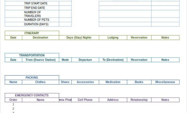 Free Itinerary Template 10 Word Excel Pdf Documents Throughout Business Travel Itinerary Template Word