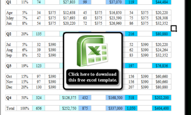 Free Landscape Contractor Business Plan Template Sales Pertaining To Construction Business Plan Template Free