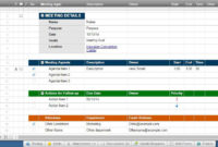 Free Meeting Agenda Templates Smartsheet With Regard To Printable Project Management Meeting Agenda Template