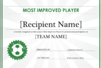 Free Most Improved Player Certificate Editable Title Pertaining To Mvp Award Certificate Templates Free Download