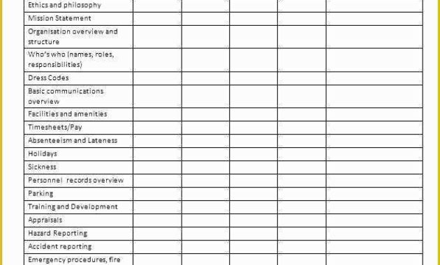 Free New Employee Orientation Checklist Templates Of New Throughout Quality New Employee Orientation Agenda Template