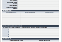 Free Onepage Business Plan Templates Smartsheet Within 1 Page Business Plan Templates Free