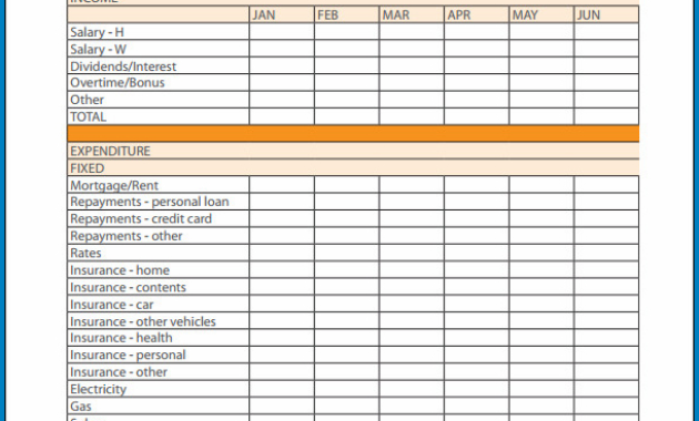 Free Printable Annual Business Budget Template Excel Within Small Business Annual Budget Template