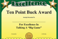 Free Printable Certificates Funny Printable Certificates With Funny Certificates For Employees Templates