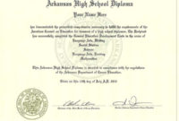 Free Printable Ged Certificate Free Printable Printable Throughout Ged Certificate Template Download