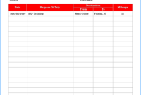 Free Printable Mileage Log Template Templateral Intended For Business Mileage Log Template