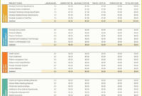 Free Project Costing Template Excel Of Download Project Pertaining To Video Production Cost Estimate Template