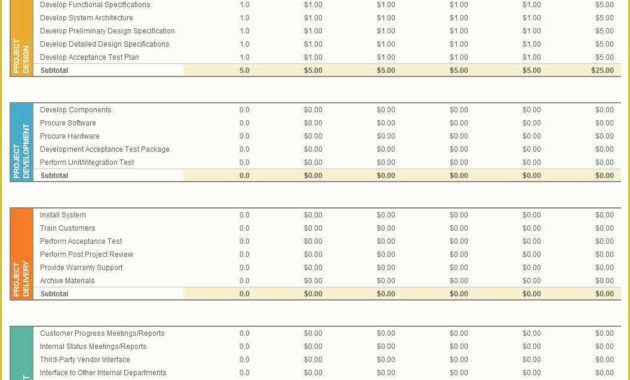 Free Project Costing Template Excel Of Download Project Pertaining To Video Production Cost Estimate Template