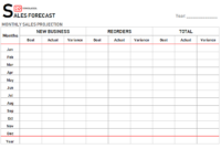 Free Sales Forecast Template For Excel New Startup Business Regarding Business Forecast Spreadsheet Template