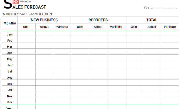 Free Sales Forecast Template For Excel New Startup Business Regarding Business Forecast Spreadsheet Template