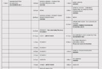 Free Sales Meeting Agenda Templates Make Meetings For Amazing Sales Meeting Agenda Template Word