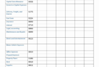 Free Small Business Budget Spreadsheet Template Throughout Small Business Budget Template Excel Free