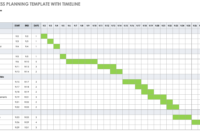 Free Startup Business Plan Templates Smartsheet Inside Simple Startup Business Plan Template