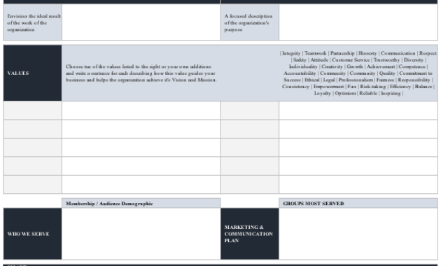 Free Strategic Planning Templates Smartsheet Inside Business Plan Template Reviews