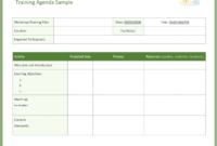 Free Training Agenda Template For Word Effective Agendas With Regard To Program Agenda Template