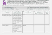 Free Training Course Outline Template Free Word Format Regarding Training Course Agenda Template