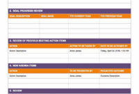 Free Weekly Schedule Templates For Excel Smartsheet Intended For Printable Monthly Meeting Calendar Template