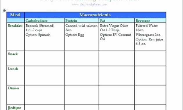 Fresh Diabetic Meal Planning Template Audiopinions With Amazing Diabetes Food Log Template