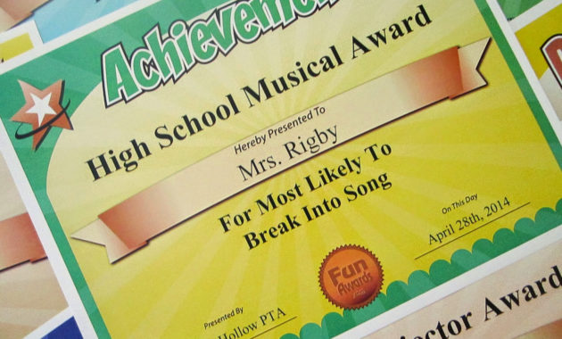 Funny Award Ideas Most Likely To Awards Within Amazing Most Likely To Certificate Template 9 Ideas
