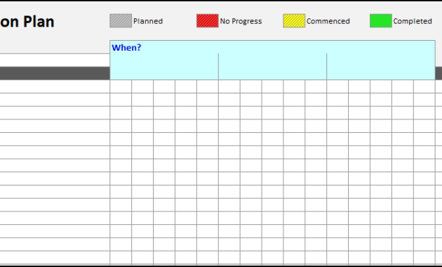 Gantt Chart Template Continuous Improvement Toolkit Throughout Project Management Decision Log Template