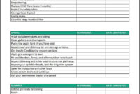 Garden Maintenance Schedule Template Fasci Garden Inside Ultimate Business Plan Template Review