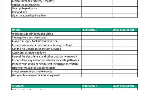 Garden Maintenance Schedule Template Fasci Garden Inside Ultimate Business Plan Template Review
