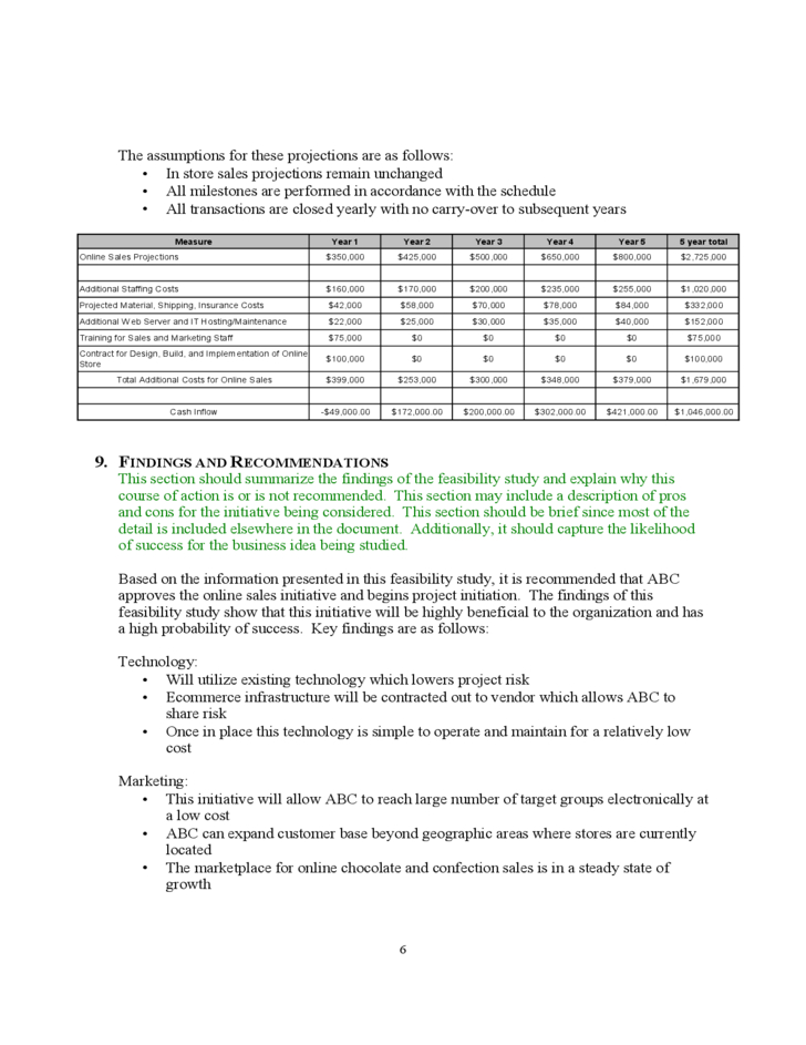 General Project Feasibility Study Template Free Download Regarding Feasibility Study Template Small Business