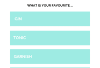 Ginbingofaves Gin Reviews Gin Blog Vonginious Bar In Quality Water Damage Drying Log Template