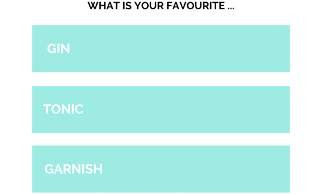 Ginbingofaves Gin Reviews Gin Blog Vonginious Bar In Quality Water Damage Drying Log Template