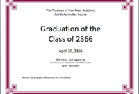 Graduation Certificate Template Word Templates For Best Graduation Gift Certificate Template Free
