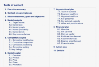 Great Pliance Consulting Business Plan Talking To Firm Pertaining To Business Plan Template For Consulting Firm