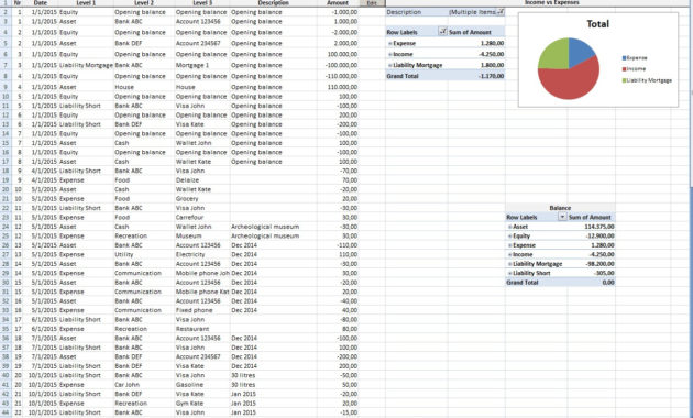 Grocery Store Balance Sheet Template Khairilmazri Inside Grocery Store Business Plan Template